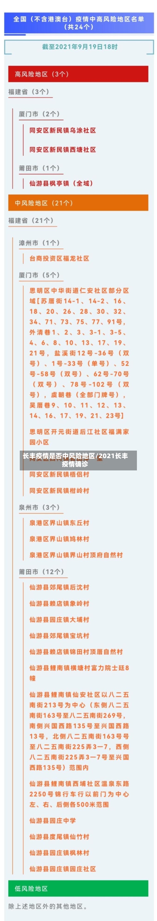 长丰疫情是否中风险地区/2021长丰疫情确诊