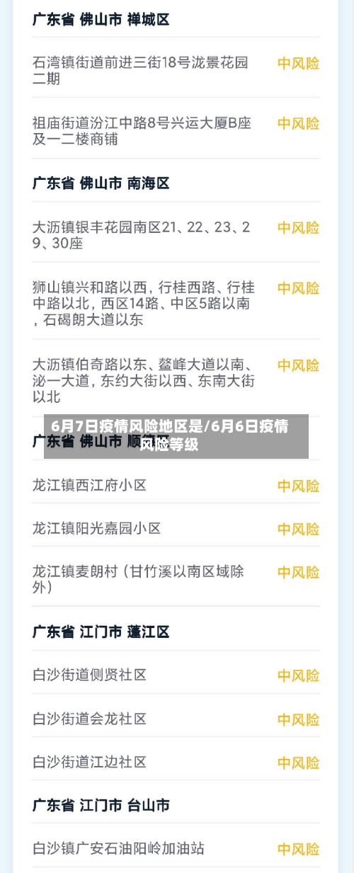 6月7日疫情风险地区是/6月6日疫情风险等级-第2张图片