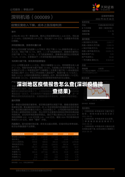 深圳地区疫情报告怎么查(深圳疫情排查结果)