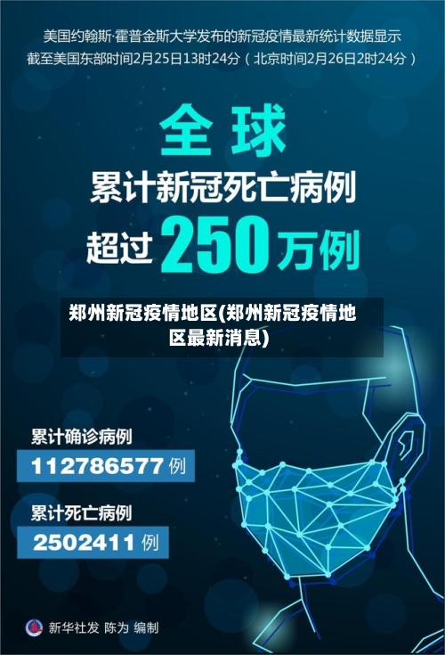 郑州新冠疫情地区(郑州新冠疫情地区最新消息)-第3张图片