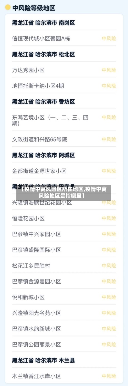 【疫情中高风险区所在地区,疫情中高风险地区是指哪里】-第3张图片
