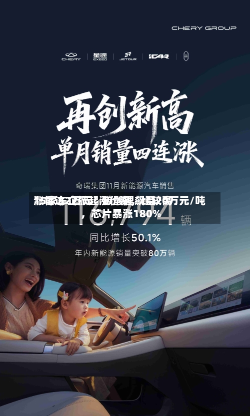 15家车企掀起涨价潮，比较高涨幅达2万元！碳酸锂飙至20万元/吨	，芯片暴涨180%-第2张图片