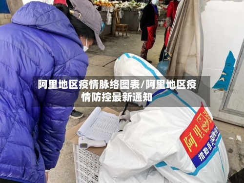 阿里地区疫情脉络图表/阿里地区疫情防控最新通知-第2张图片
