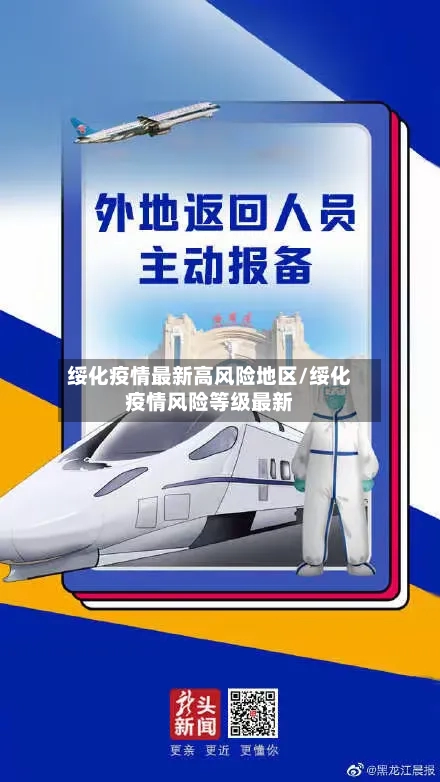 绥化疫情最新高风险地区/绥化疫情风险等级最新-第2张图片