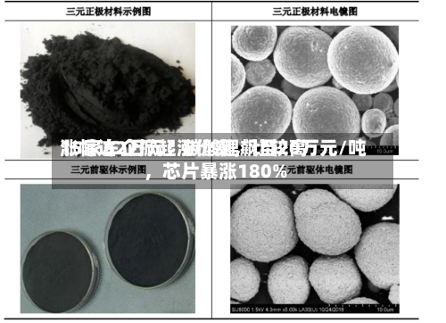 15家车企掀起涨价潮，比较高涨幅达2万元！碳酸锂飙至20万元/吨	，芯片暴涨180%-第2张图片