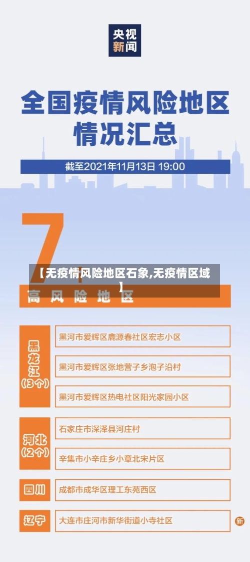 【无疫情风险地区石象,无疫情区域】-第3张图片