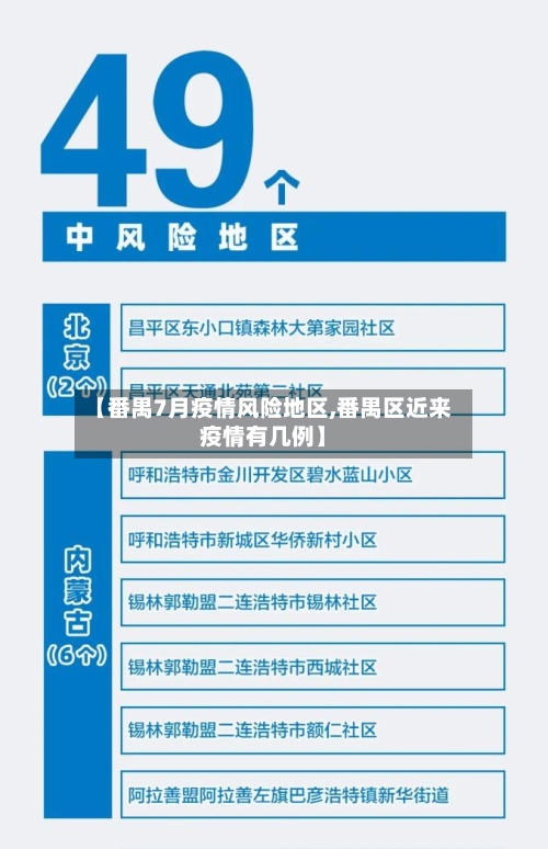 【番禺7月疫情风险地区,番禺区近来疫情有几例】