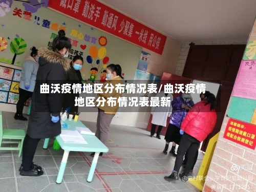 曲沃疫情地区分布情况表/曲沃疫情地区分布情况表最新