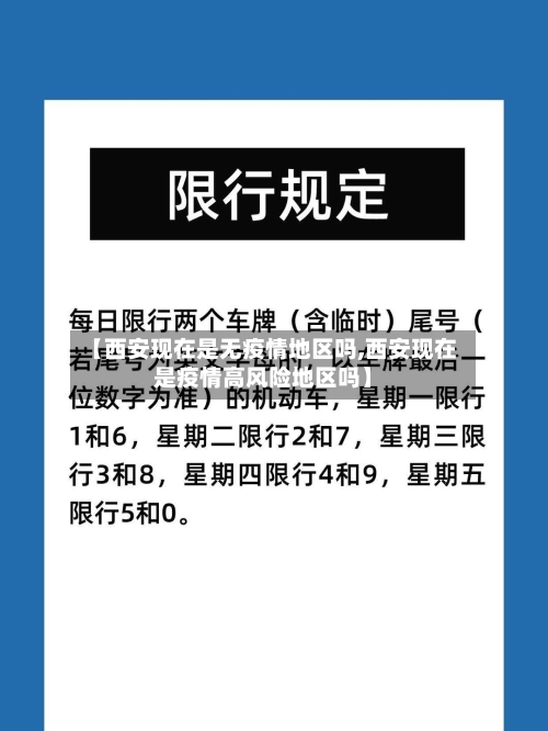【西安现在是无疫情地区吗,西安现在是疫情高风险地区吗】-第2张图片