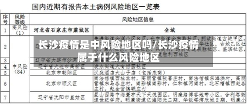 长沙疫情是中风险地区吗/长沙疫情属于什么风险地区