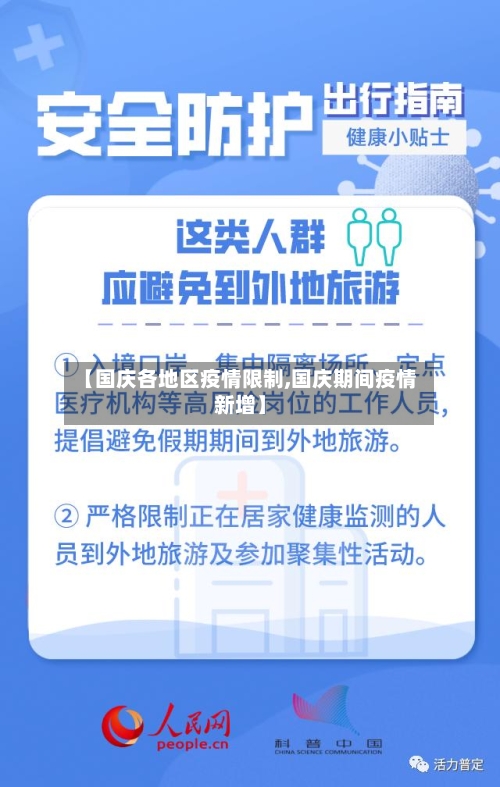 【国庆各地区疫情限制,国庆期间疫情新增】