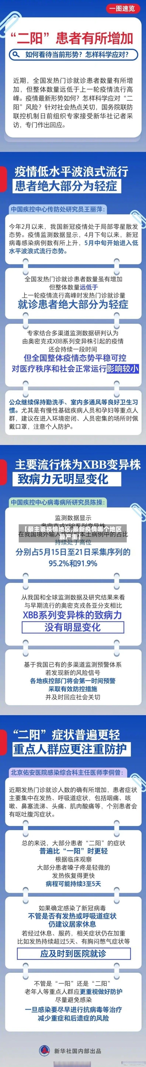 【最主要疫情地区,最新疫情哪个地区最严重】