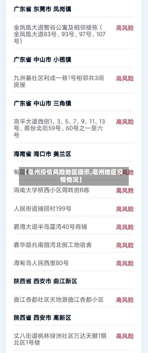 【亳州疫情风险地区提示,亳州地区疫情情况】