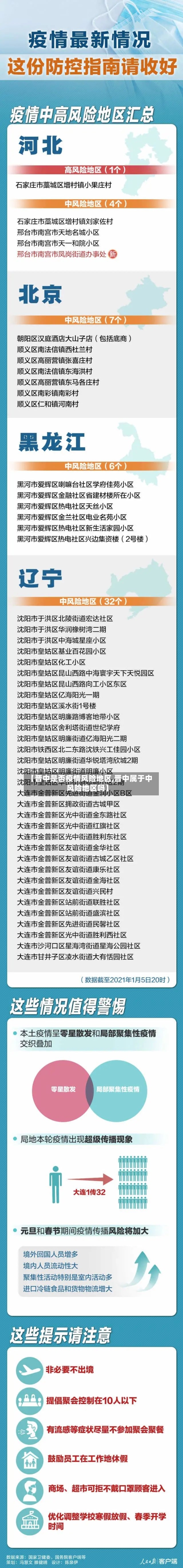 【晋中是否疫情风险地区,晋中属于中风险地区吗】-第3张图片
