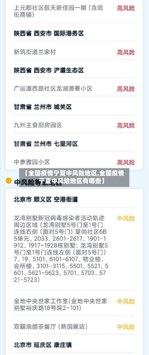 【全国疫情宁夏中风险地区,全国疫情宁夏中风险地区有哪些】