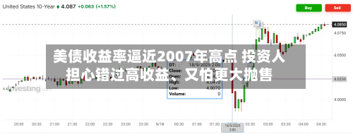 美债收益率逼近2007年高点 投资人担心错过高收益	、又怕更大抛售-第2张图片