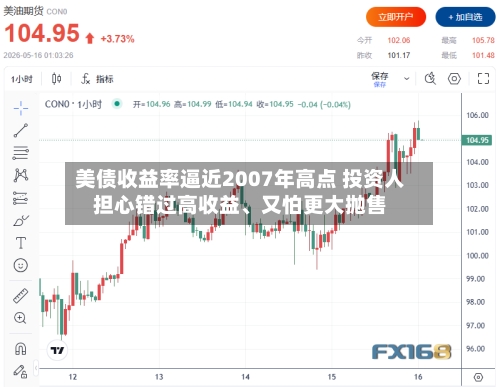 美债收益率逼近2007年高点 投资人担心错过高收益、又怕更大抛售