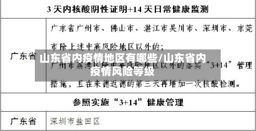 山东省内疫情地区有哪些/山东省内疫情风险等级-第2张图片
