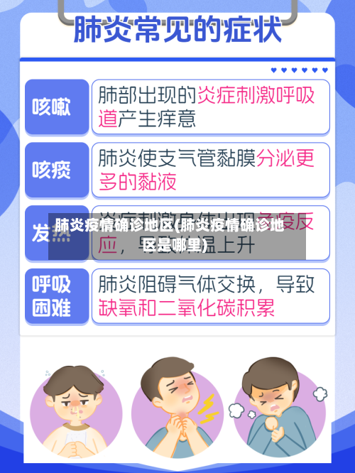 肺炎疫情确诊地区(肺炎疫情确诊地区是哪里)-第2张图片