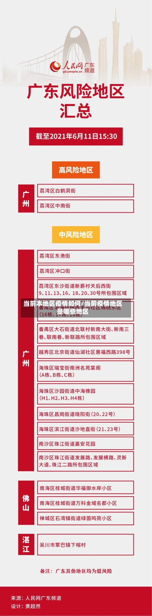 当前本地区疫情如何/当前疫情地区是哪些地区