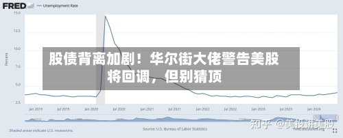 股债背离加剧！华尔街大佬警告美股将回调	，但别猜顶-第2张图片