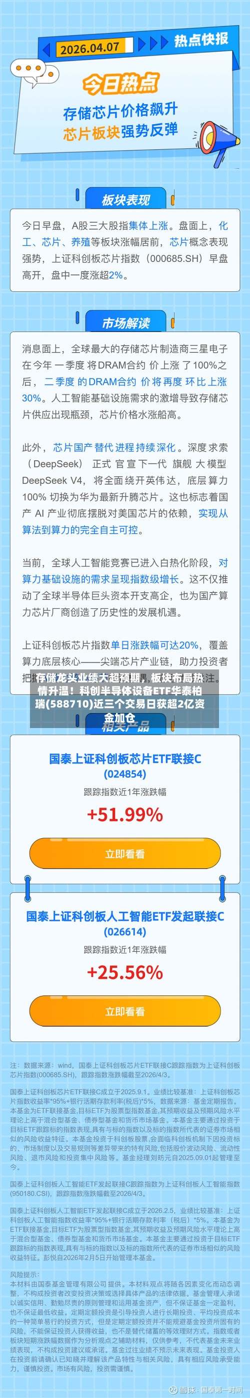 存储龙头业绩大超预期，板块布局热情升温！科创半导体设备ETF华泰柏瑞(588710)近三个交易日获超2亿资金加仓-第2张图片