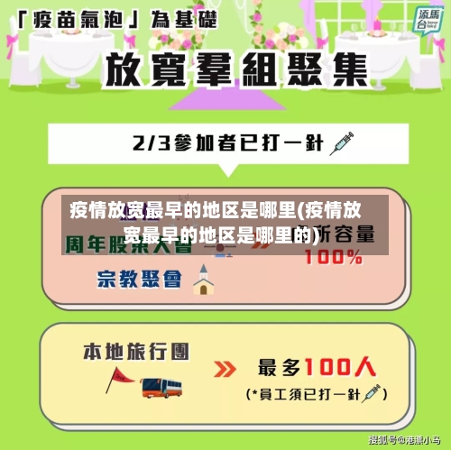 疫情放宽最早的地区是哪里(疫情放宽最早的地区是哪里的)-第2张图片