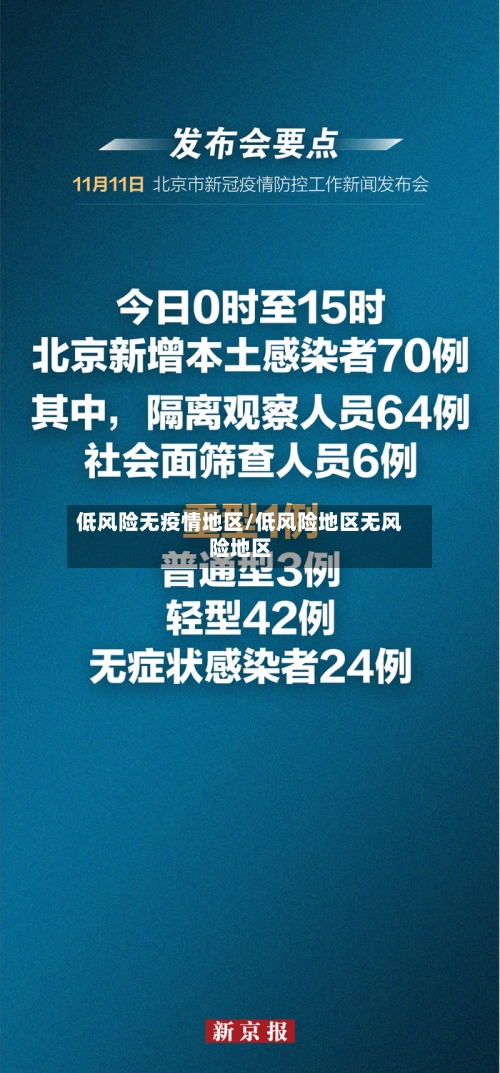 低风险无疫情地区/低风险地区无风险地区