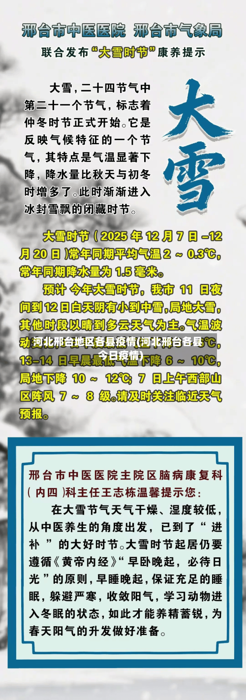 河北邢台地区各县疫情(河北邢台各县今日疫情)-第3张图片