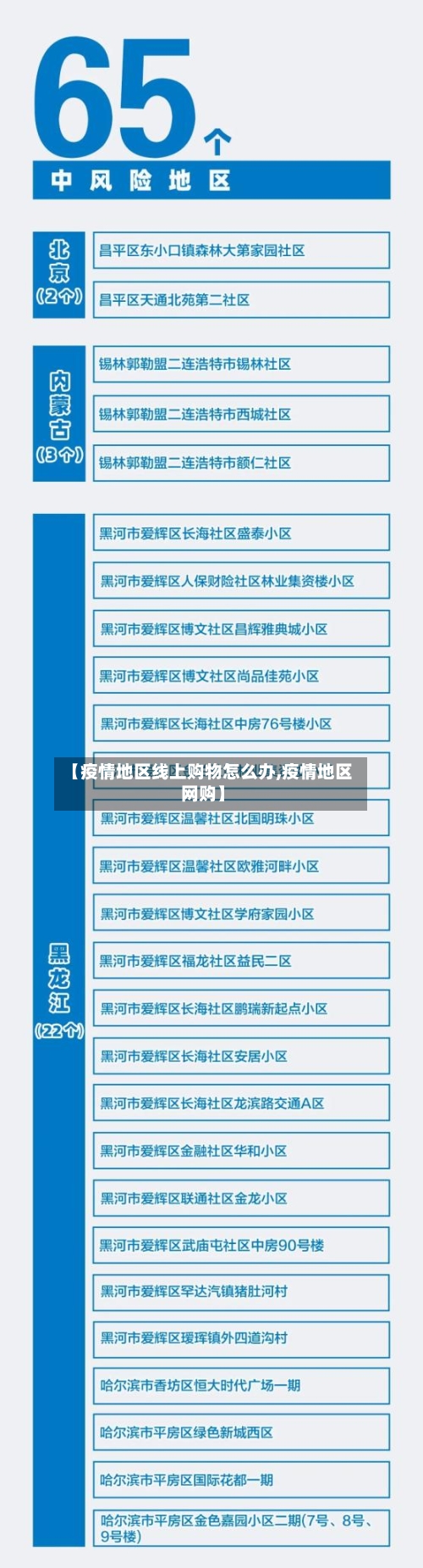 【疫情地区线上购物怎么办,疫情地区网购】