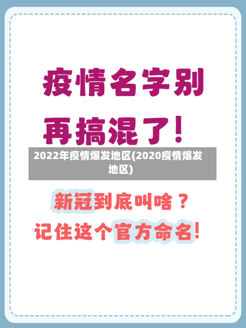 2022年疫情爆发地区(2020疫情爆发地区)
