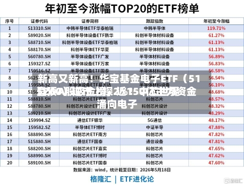 新高又新高！华宝基金电子ETF（515260）逆市上探2%！中芯世界登顶A股吸金榜	，近150亿主力资金涌向电子-第2张图片