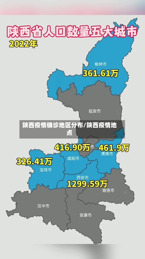 陕西疫情确诊地区分布/陕西疫情地点