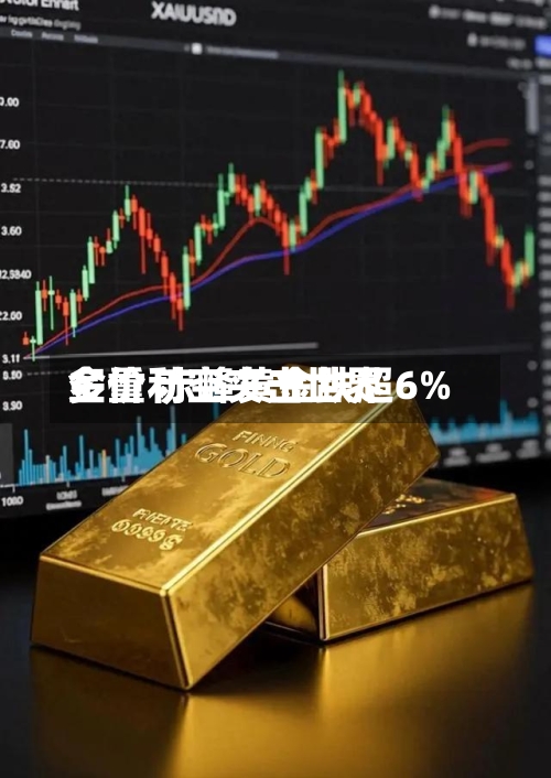 多重利空夹击世界
金价 赤峰黄金跌超6%
