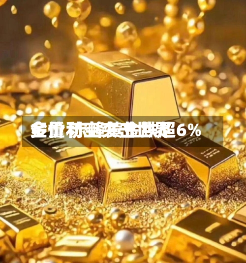 多重利空夹击世界
金价 赤峰黄金跌超6%-第2张图片