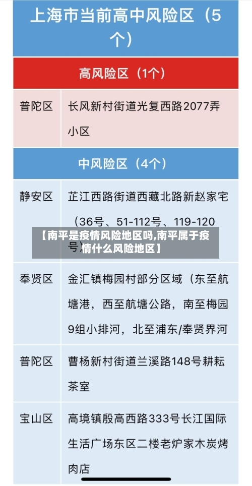 【南平是疫情风险地区吗,南平属于疫情什么风险地区】