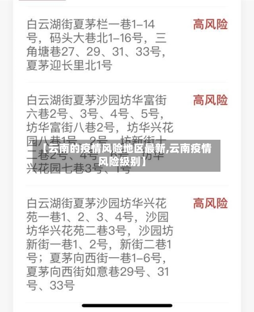 【云南的疫情风险地区最新,云南疫情风险级别】-第3张图片