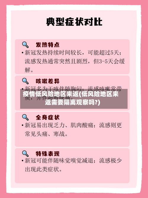 疫情低风险地区来返(低风险地区来返需要隔离观察吗?)-第2张图片