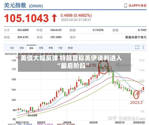 美债大幅反弹 特朗普称美伊谈判进入“最后阶段”-第2张图片