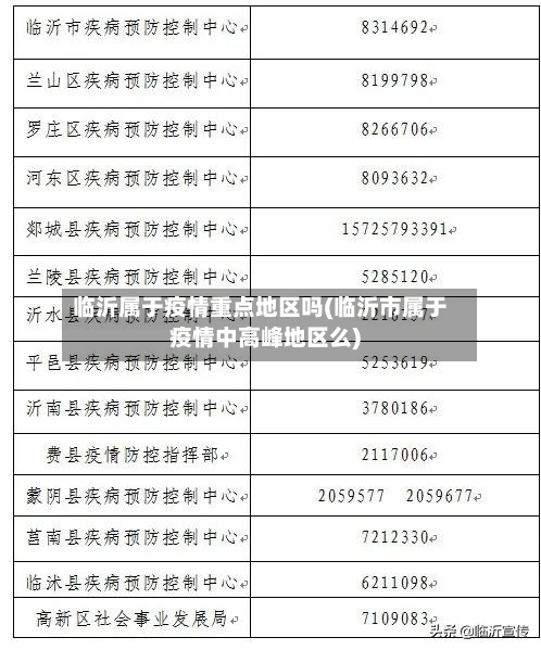 临沂属于疫情重点地区吗(临沂市属于疫情中高峰地区么)